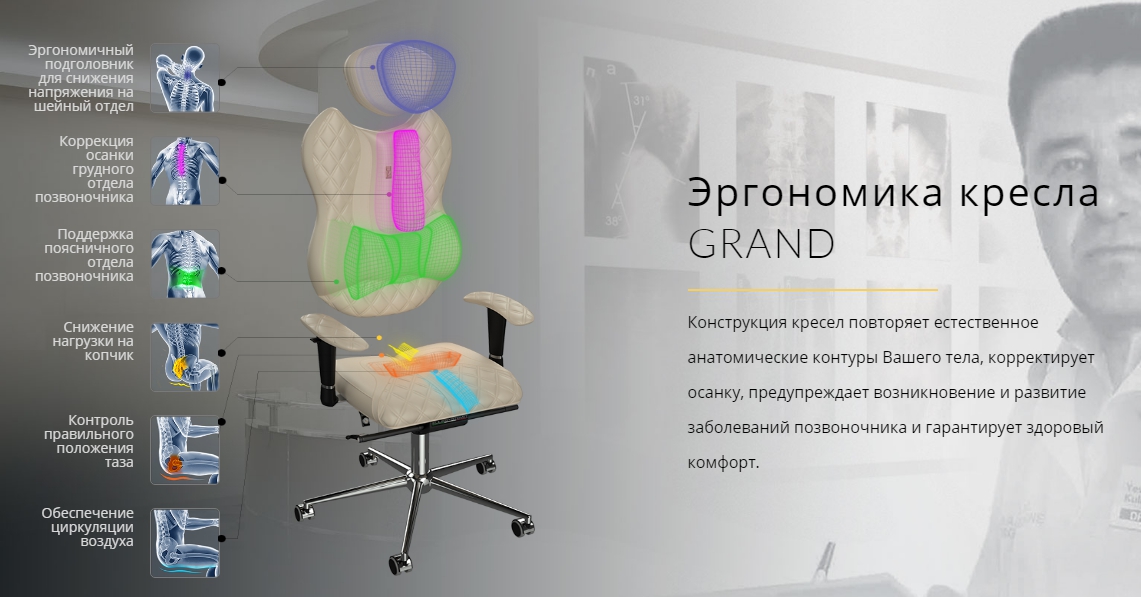 Эргономичное кресло руководителя ToSit Grand эргономика кресла
