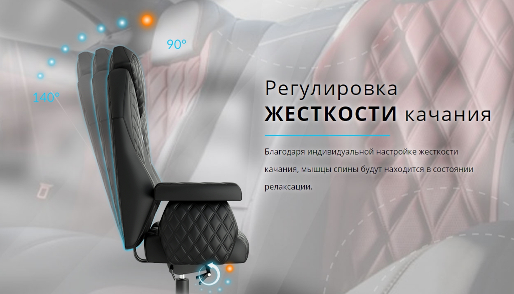 Эргономичное кресло руководителя ToSit Grand регулировка жесткости
